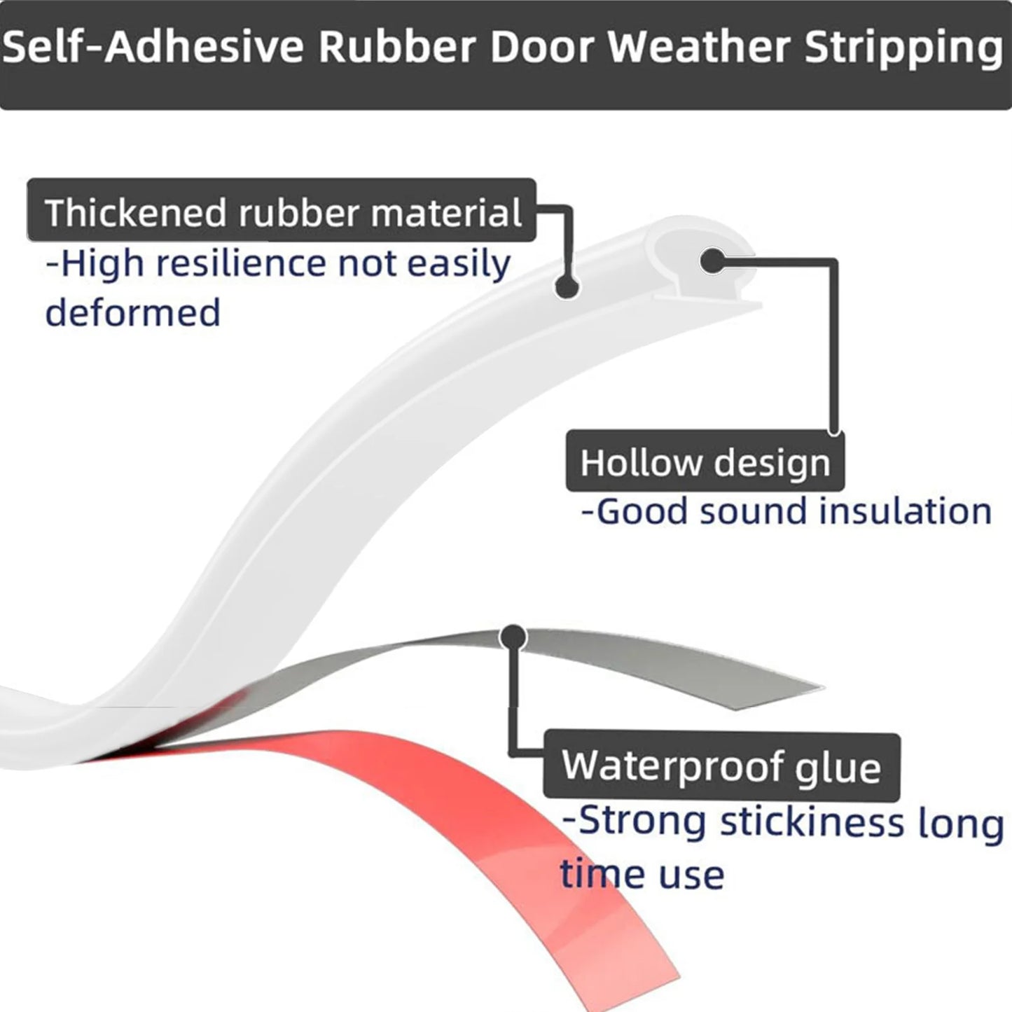 2 Piece Door windows Sealing Strips Draft Stopper Silicone Weather Strip Windproof Soundproof Seal Self Adhesive for Home Office