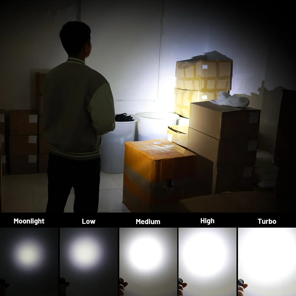 Sofirn Mini SC13 SST40 LED 1300lm Tactical 18350 Rechargeable Flashlight 6000K Keychain Light with Magnetic