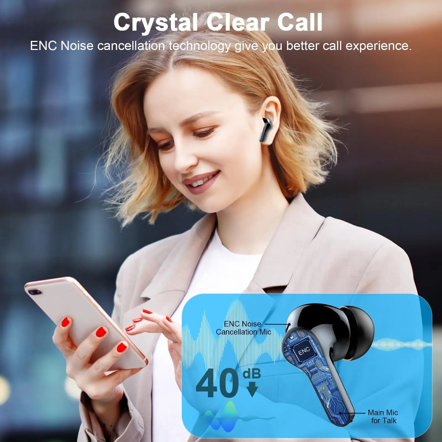 Wireless Earbuds, Bluetooth 5.3 Earbuds Stereo Bass, iNoise Cancelling Mic, Earphones IPX7 Waterproof Sports, 35H Playback.