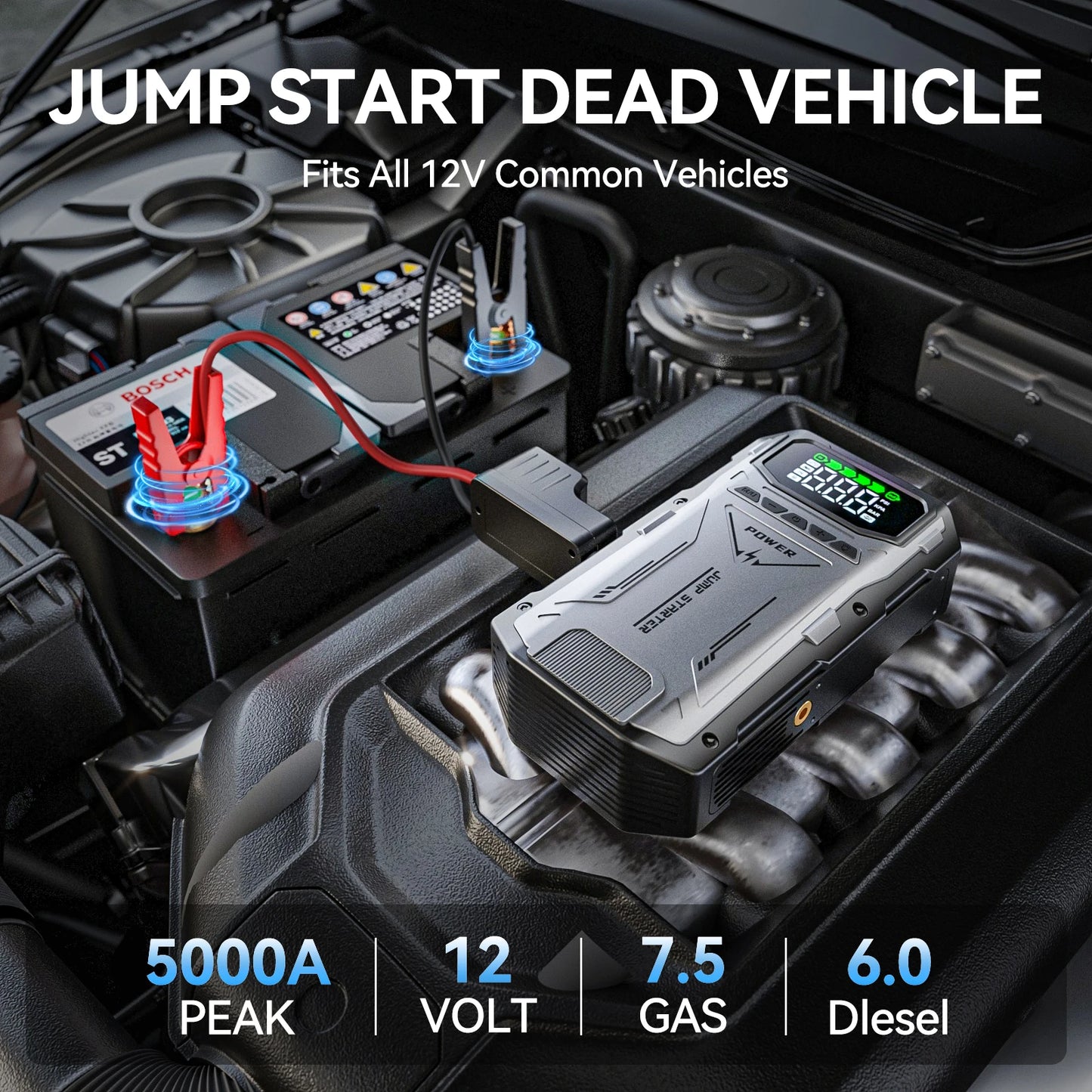 Portable Car Jump Starter With Air Compressor, 5000A Peak(7.5L Gas, 6.0L Diesel) , Jump Starter Battery PackWith150 PSl Tire Inf