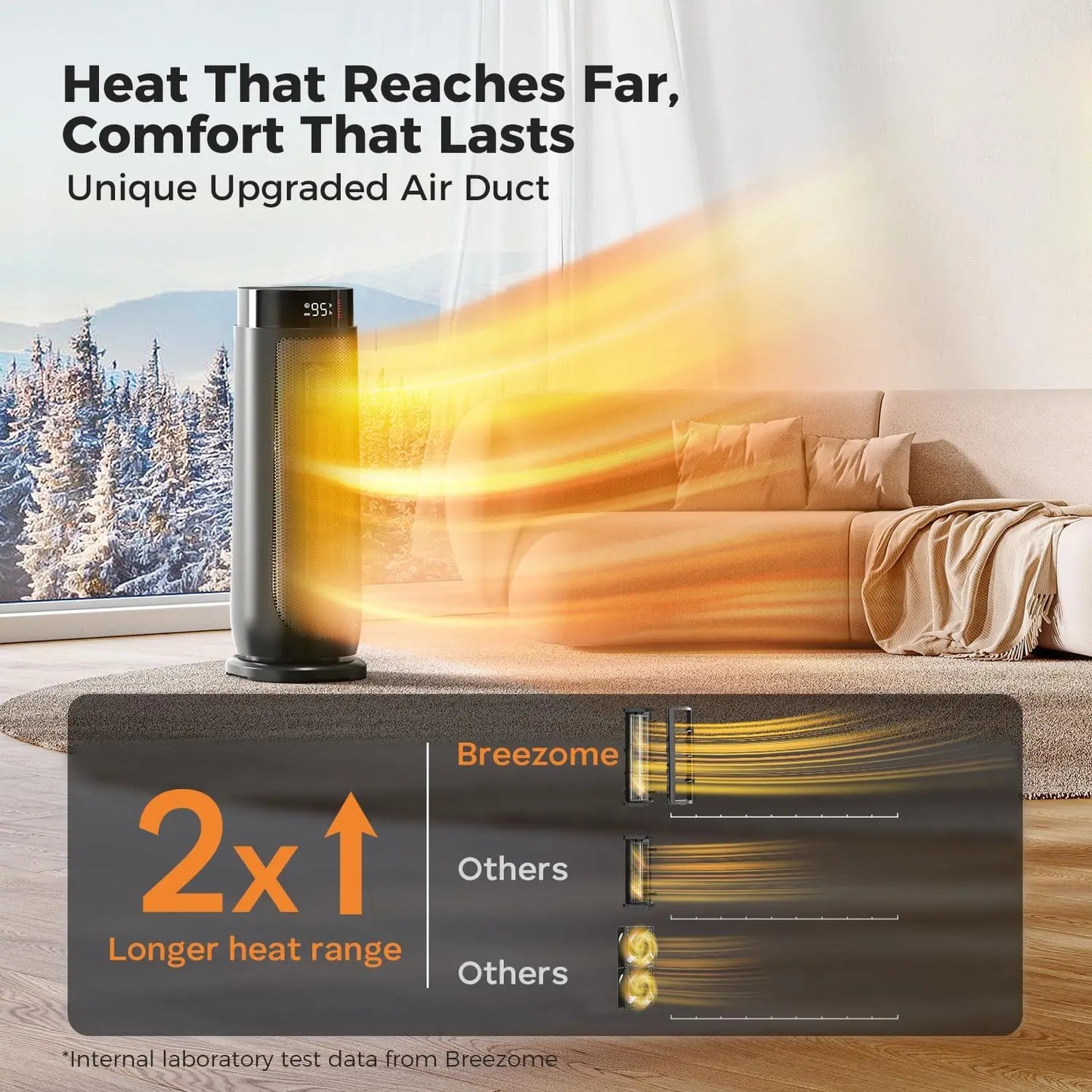 1500 W Space Heater with Thermostat, 24 H Timer, Remote, PTC Ceramic, Quiet & Portable for Home Bedroom (Black)