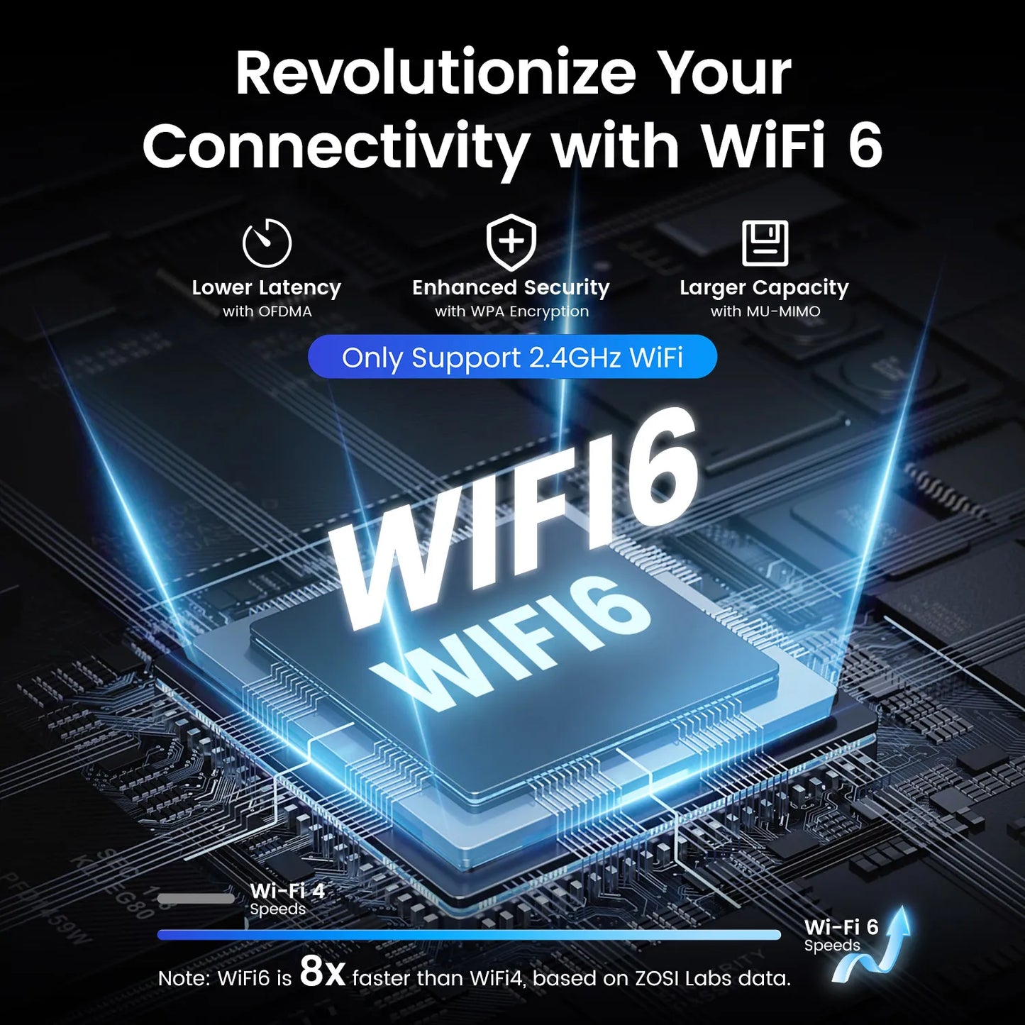 ZOSI C296 5MP/8MP PTZ WiFi 6 Camera Person Vehicle Package Detect Wireless CCTV Video Surveillance Cam Home Security Protection