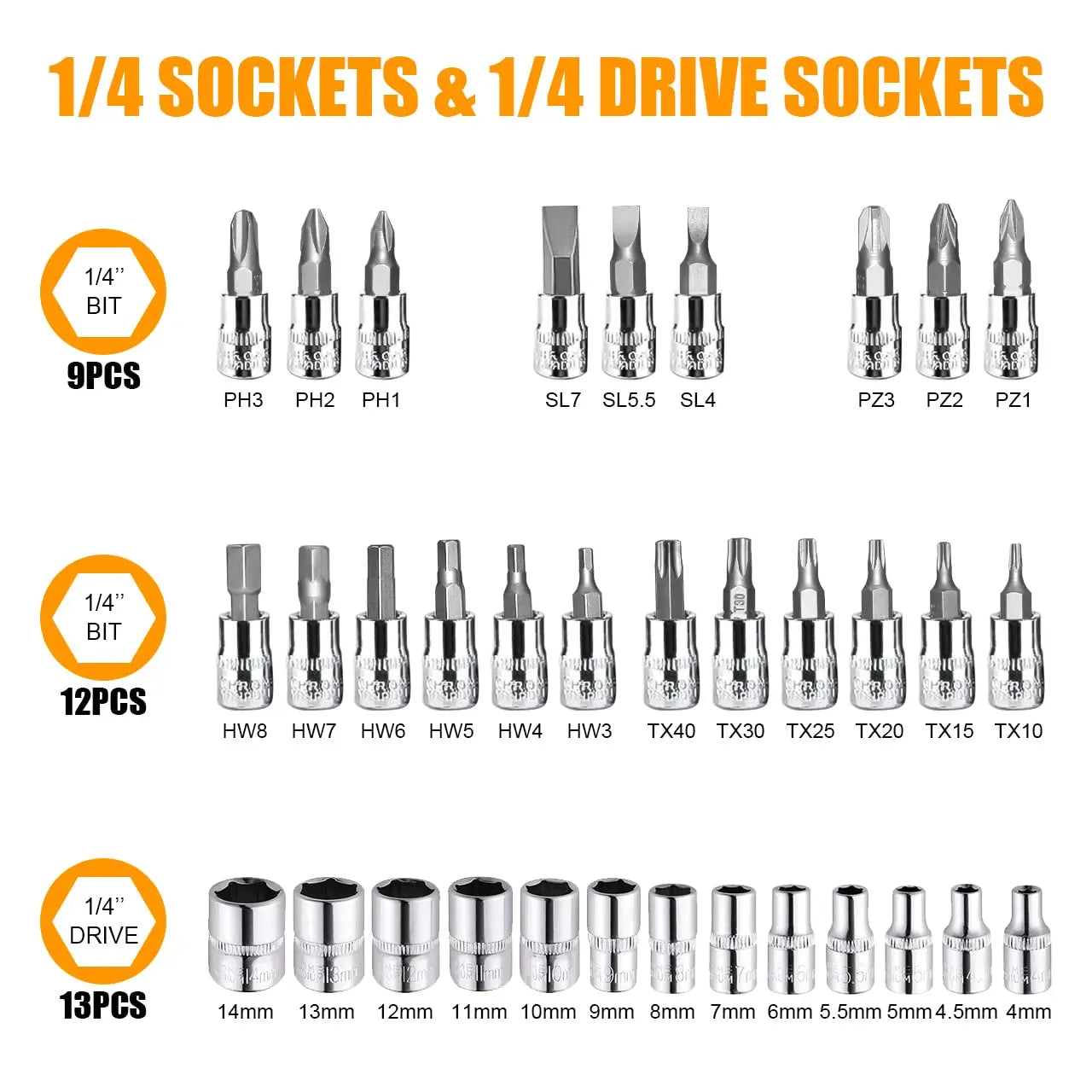 46 Piece set Drive Socket Set Ratchet Wrench Set Car Tool Kit, Bit Socket Wrench Set Metric Mechanic Tool Set Car accessories