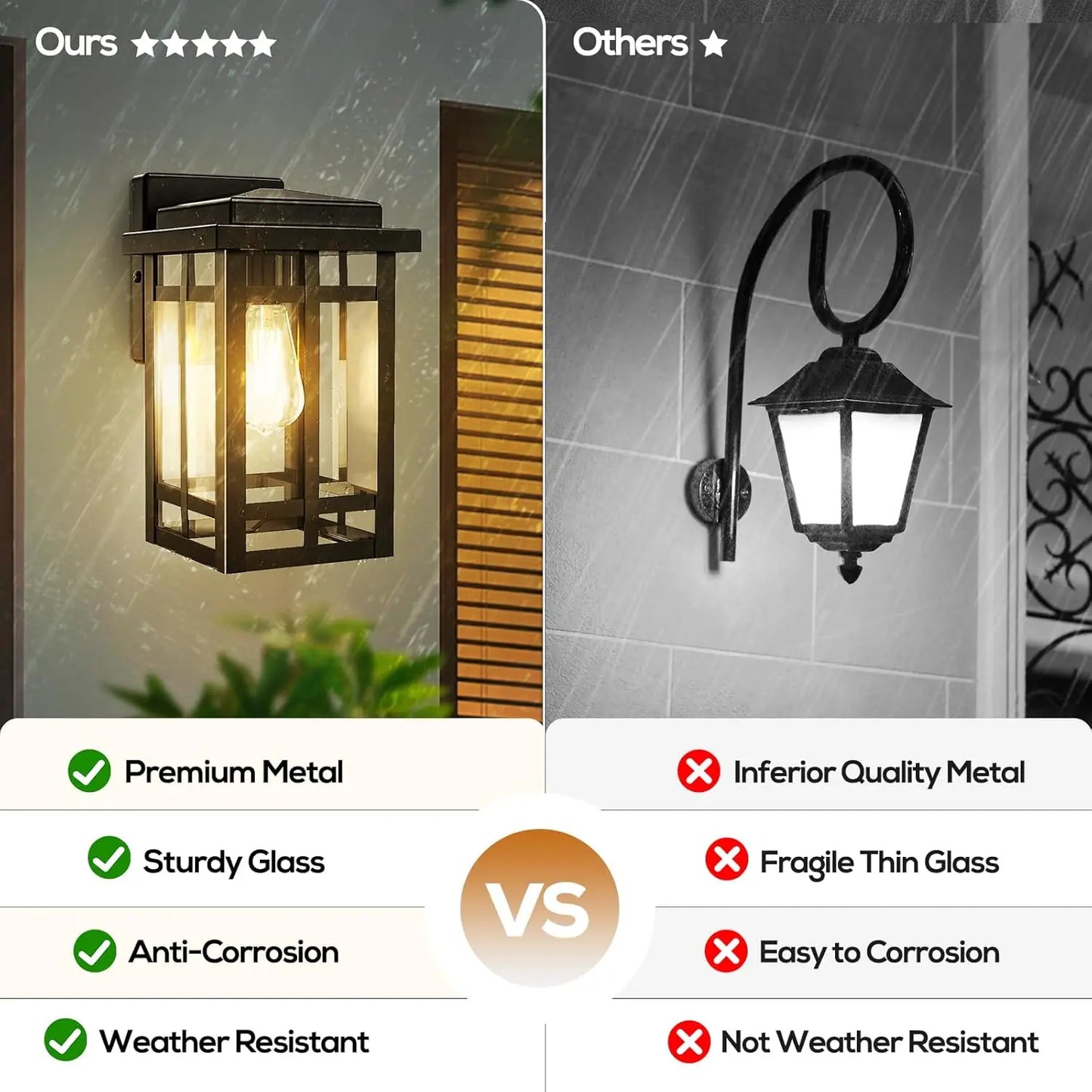 Outdoor Waterproof Wall Light, Modern Matte Black Exterior Wall Mount Lighting, Rustproof E26 Socket Outdoor Garden Light