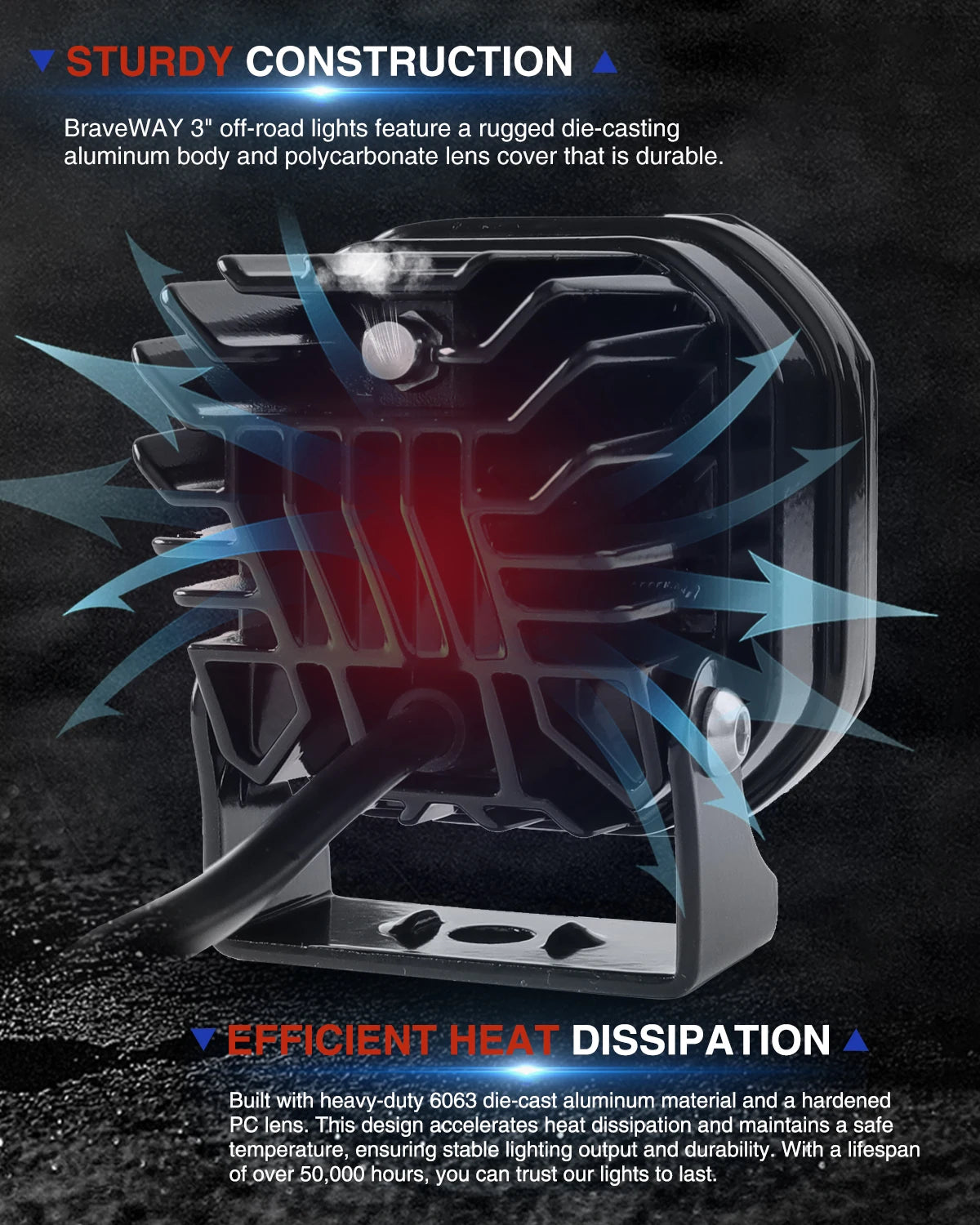 3 inch Yellow LED Fog Light Pods for Jeep Offroad Trucks Pickup Motorcycle Amber Ditch/Rear Chasing/A-Pillar Lights 3000K 2PCS