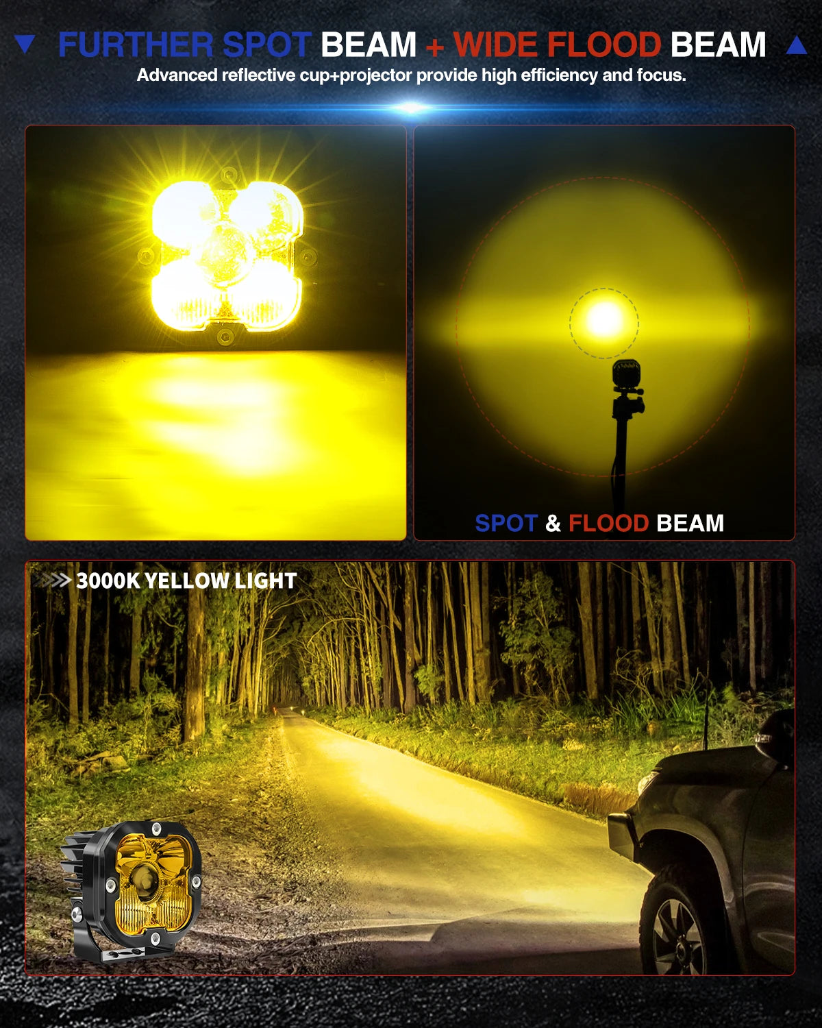3 inch Yellow LED Fog Light Pods for Jeep Offroad Trucks Pickup Motorcycle Amber Ditch/Rear Chasing/A-Pillar Lights 3000K 2PCS
