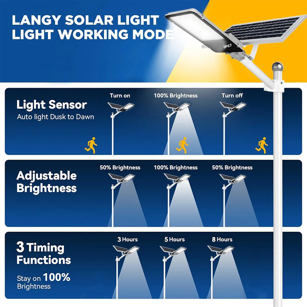 8000 m ah High Power Solar Street Lights Outdoor Commercial Parking Lot Light Dusk to Dawn Solar Security Flood Lights Solar Lamp