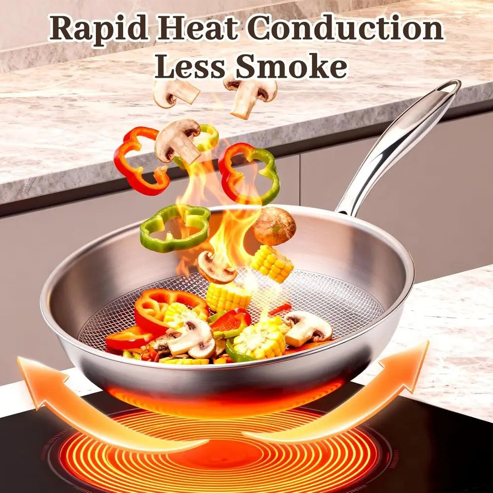 9.45 Inch 99.6% Titanium Frying Pan with Lid, Non-Toxic Cookware for Even Heating, Induction Compatible, Oven & Broiler Safe