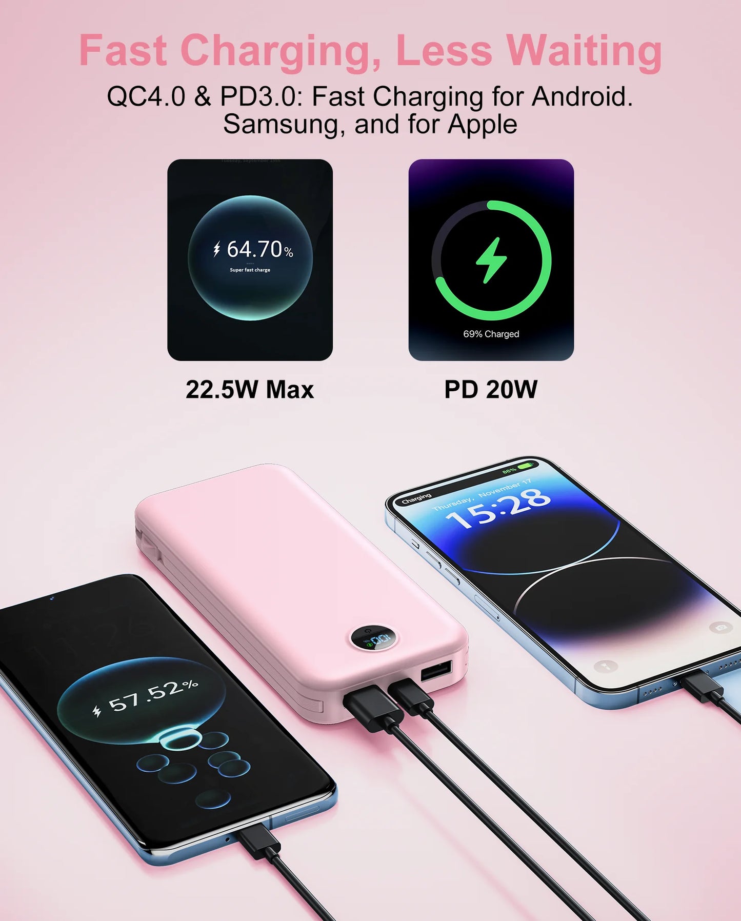 Ultra-Thin 12000 m Ah AC Wall Charger Power Bank with Built-in Cables, USB-C Fast Charging, Digital Display, Essential for Travel