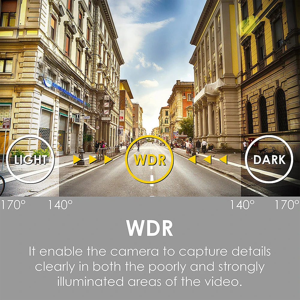 Podofo ADAS Dash Cam Dvr Dash Camera Car DVR HD Dash-cam android dvr Car recorder dash cam Night Version HD 720 P Auto Recorder