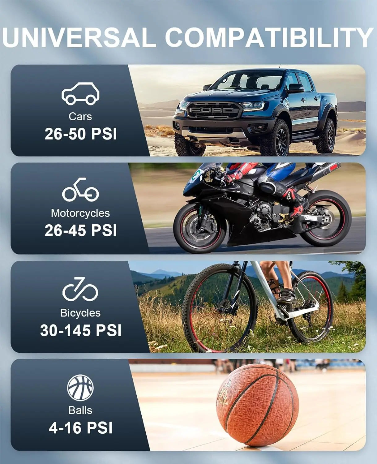 Tire Inflator Portable Air Compressor 150 PSI Cordless Mini Bike Tire Pump, Air Pump for Car with Pressure Gauge, LED Light