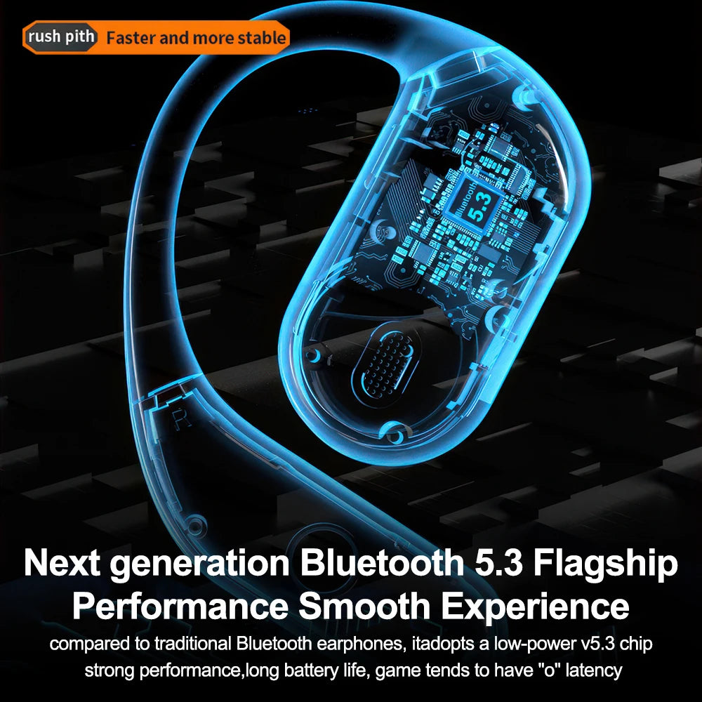 M pow Q 16 True Wireless Earphones, OWS Open Ear Earphones with Ear-hooks, Bluetooth 5.3, Up to 80 H Playtime with Case for Cycling