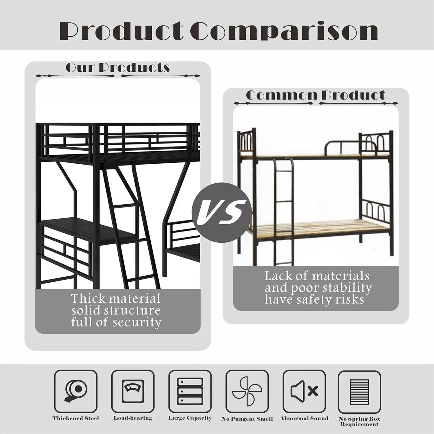 Twin Over Full L-Shaped Triple Bunk Bed with Loft Bed for 3 Kids  Over Twin Over Full Metal Bunk Bed with Desk
