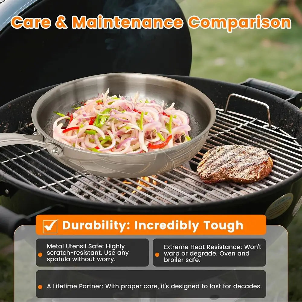 11.02 Inch Titanium Non Stick Frying Pan with Lid - Scratch-Resistant, Even Heating Cookware for All Stovetops