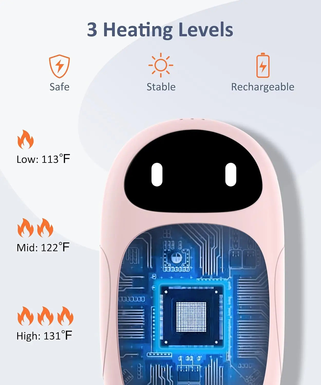 Rechargeable Hand Warmers 6000mAh, 2-Pack, 12-Hour Use, Great Gift for Men & Women