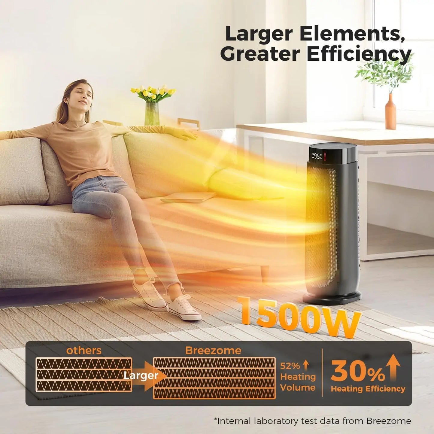 1500 W Space Heater with Thermostat, 24 H Timer, Remote, PTC Ceramic, Quiet & Portable for Home Bedroom (Black)