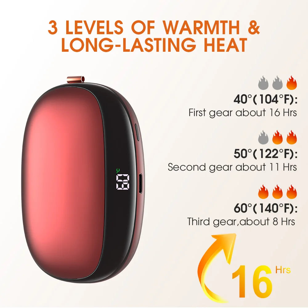 12000mAh Hand Warmer Power Bank, Dual-Side Heating with 3-Temp Control (40°C/50°C/60°C),Compact for Travel, Gift Idea