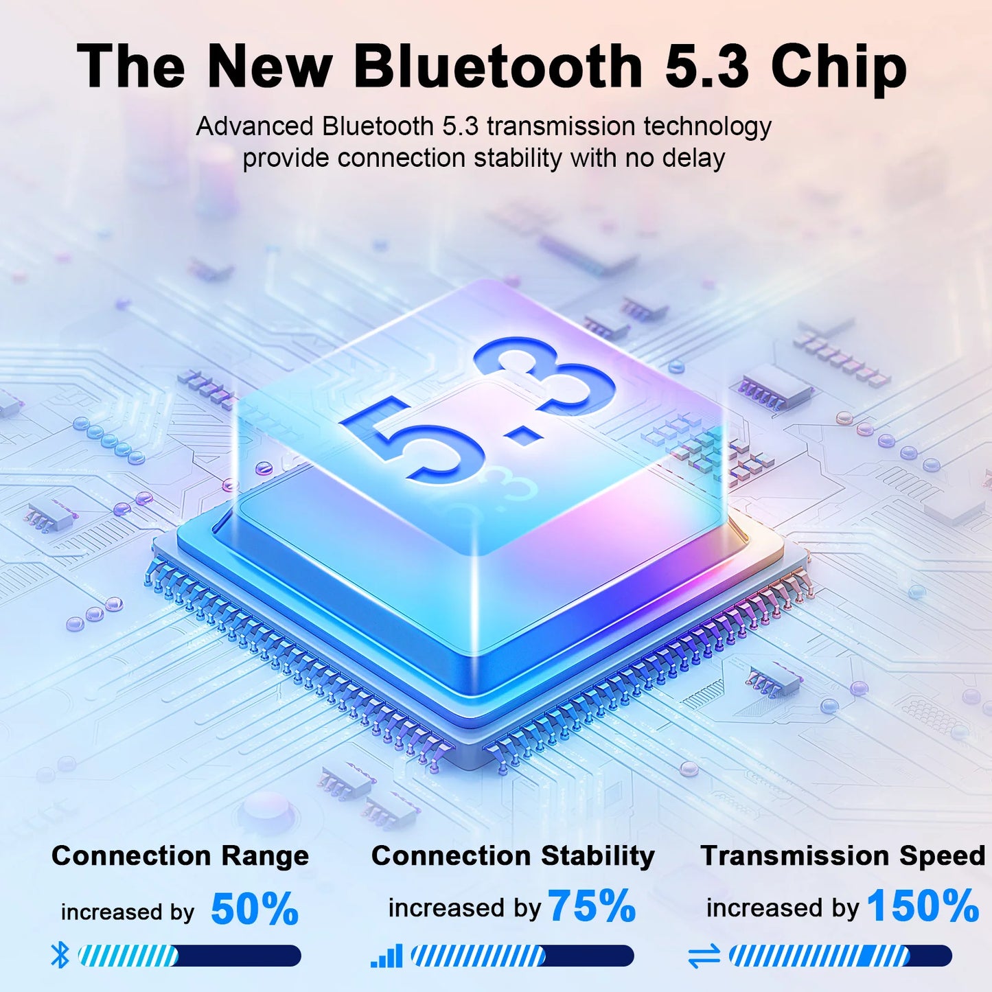 T19 Wireless Earbuds, Bluetooth 5.3, 4 ENC Noise Canceling Mic, 40H LED Display Charging Case, IP7 Waterproof in-Ear Earbuds.