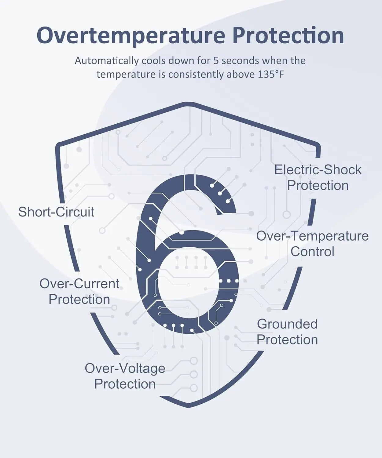 Rechargeable Hand Warmers 6000mAh, 2-Pack, 12-Hour Use, Great Gift for Men & Women