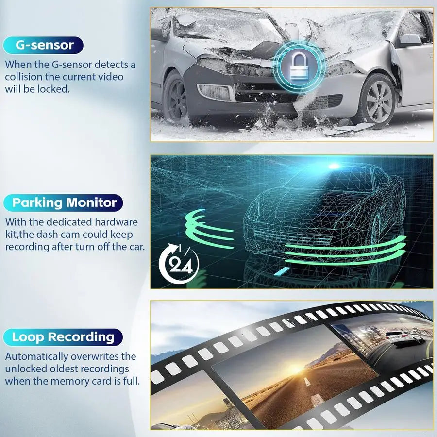 Mirror Dash Cam 9.66 Inch 3 Channel Front Rear Inside View Mirror Camera Triple Mirror Dash Cam Night Vision, G Sensor, Parking Asst