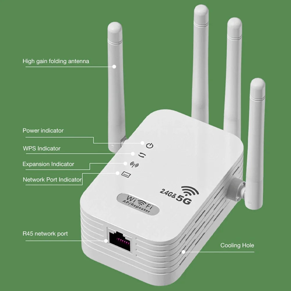 1200 Mbps 2.4 G/5 GHz Dual-Band WiFi Repeater Wireless WiFi Signal Extender Amplifier Router Long Range Network Signal Booster