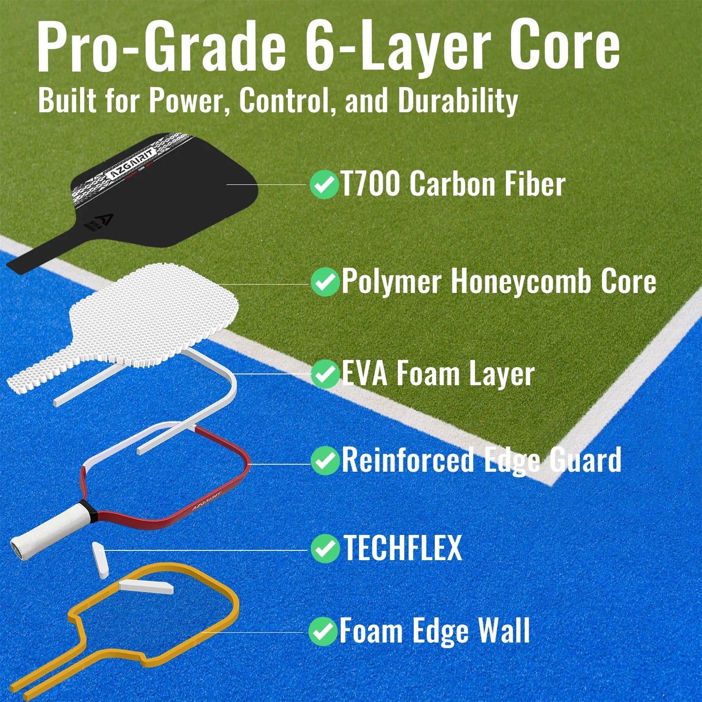Pickleball Paddle:Gen 4 Propulsion Core|EVA Foam Honeycomb Core|Pickle Ball Paddle Carbon Fiber T700|Larger Sweet spot| Increase