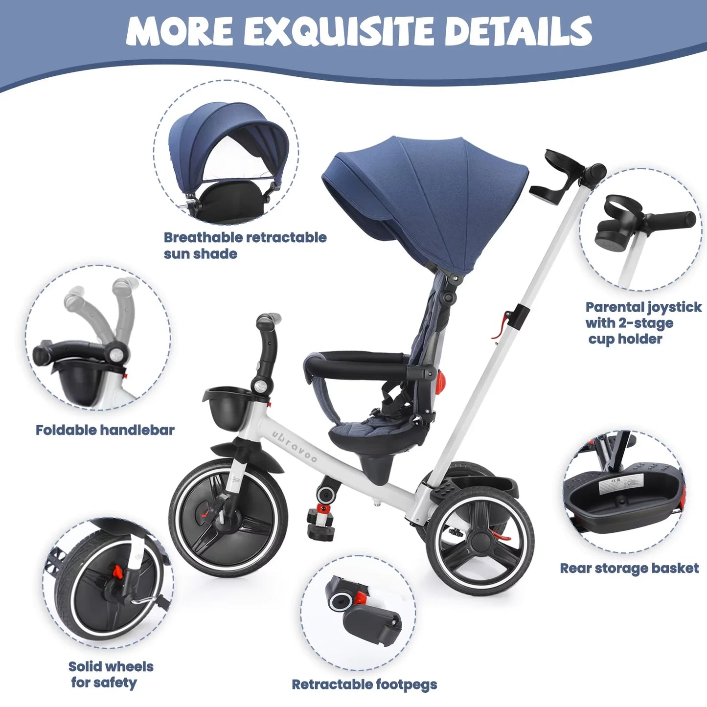 6-in-1 Folding Baby Tricycle - Adjustable Parent Handle, Safety Harness, Wheel Brakes & Removable Canopy | Kids Trike