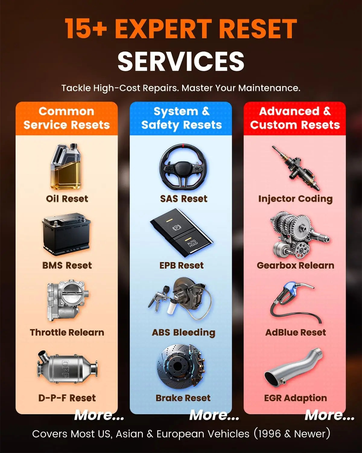 ANCEL DS200 Full System OBD2 Scanner with 15+ Reset Services ABS SRS Transmission Diagnostic Tool Free Lifetime Updates