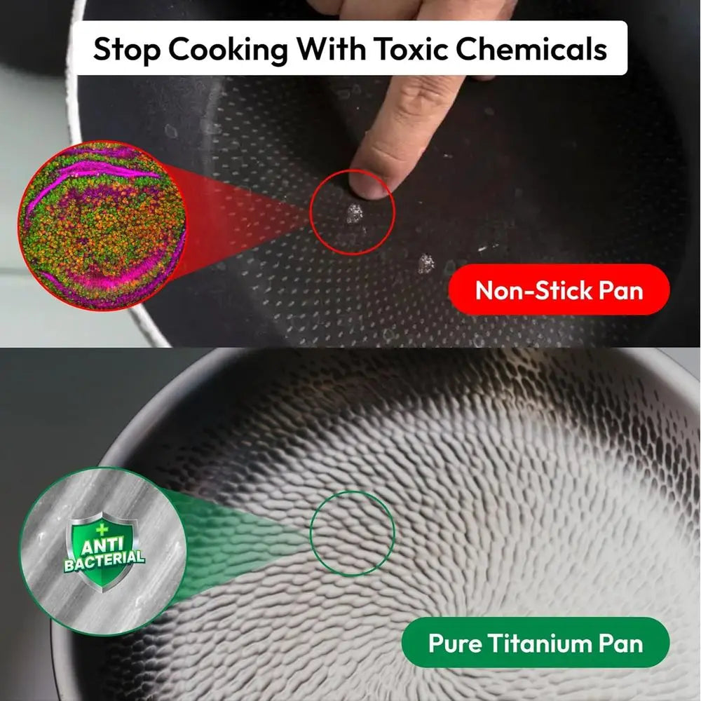 12 Titanium Non-Stick Frying Pan with Lid, Oven-Safe, Induction Compatible, Heat-Resistant Up to 750°F