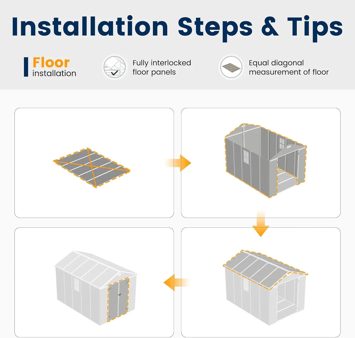 NEW Storage Shed 8 x 10 FT, Resin Outdoor Garden Sheds with Floor Plastic Patio Outdoor Storage with Lockable Door for Tool