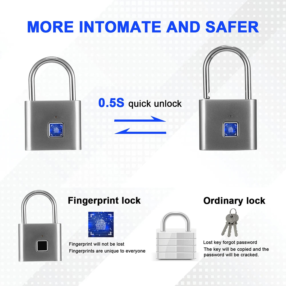 Waterproof Smart Fingerprint Door Lock Anti-theft Padlock for Luggage Case Rechargeable Fingerprint Lock