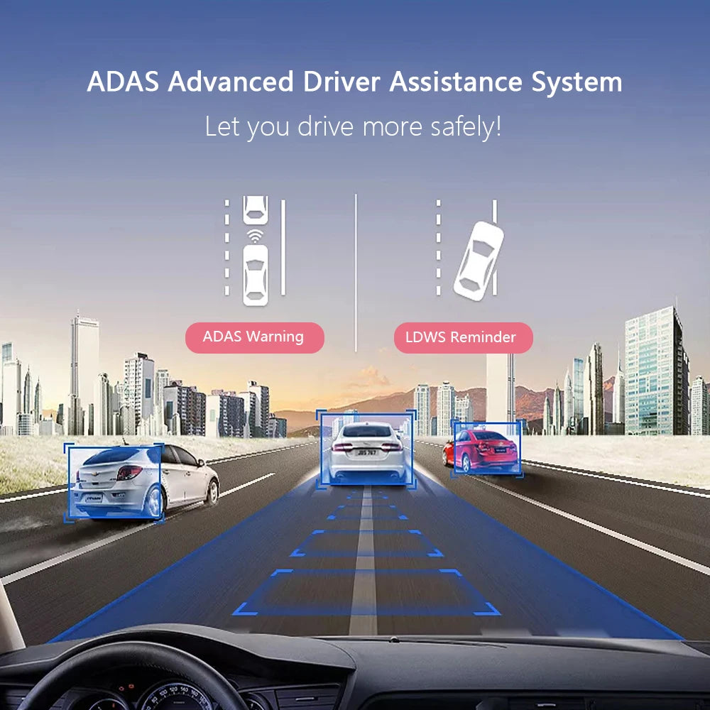 Podofo ADAS Dash Cam Dvr Dash Camera Car DVR HD Dash-cam android dvr Car recorder dash cam Night Version HD 720 P Auto Recorder