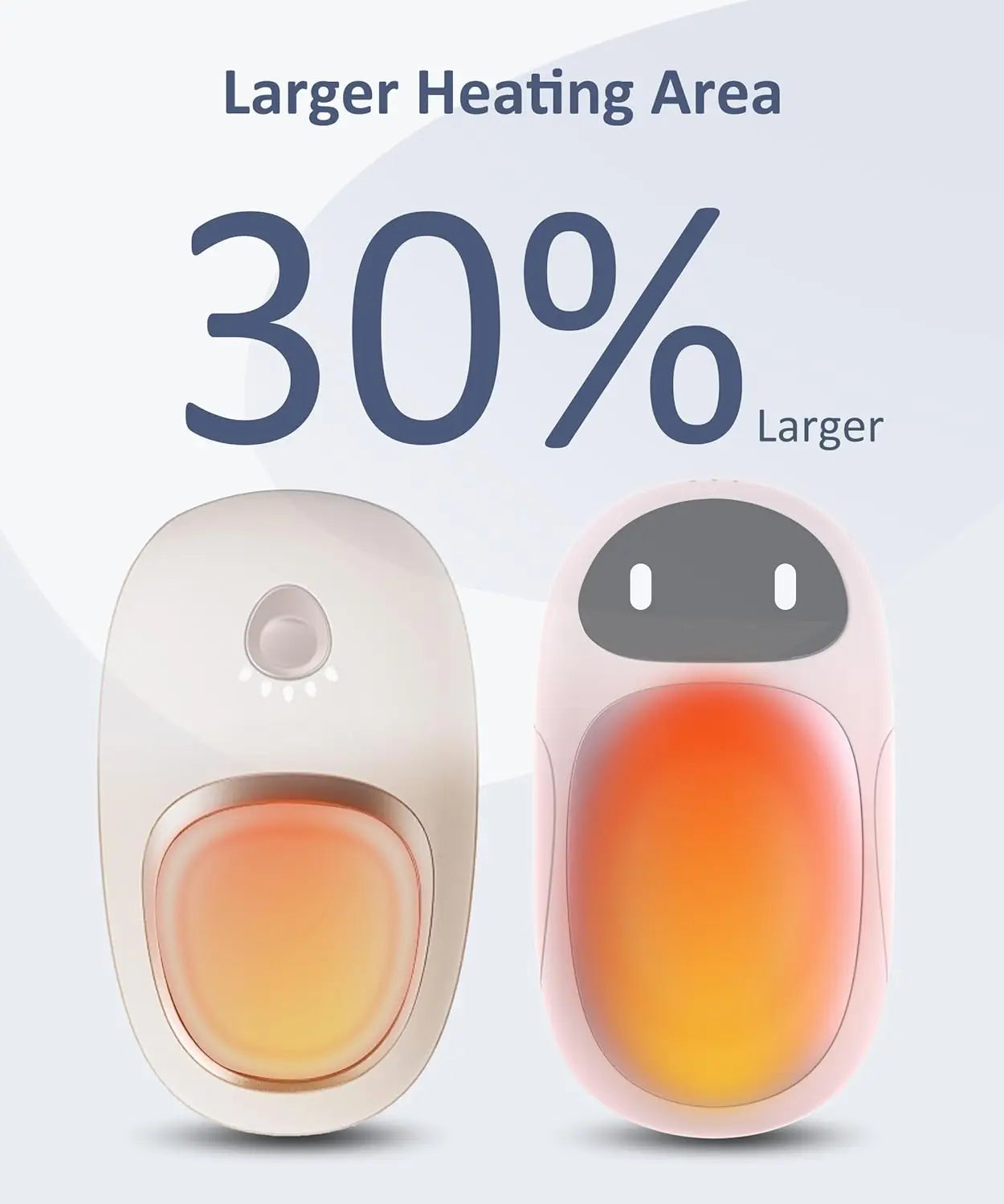 Rechargeable Hand Warmers 6000mAh, 2-Pack, 12-Hour Use, Great Gift for Men & Women