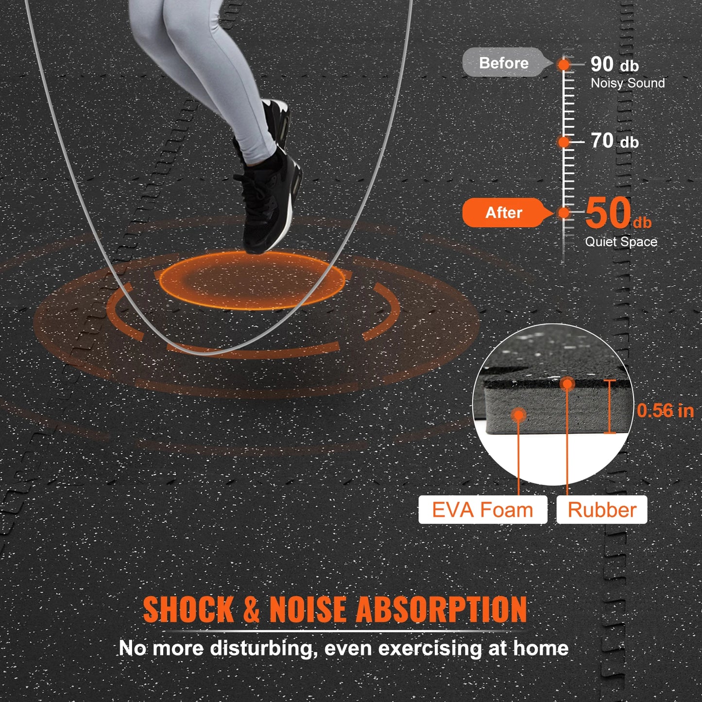 Ultimate 25 count 12/6 Piece 1/2 in Thick Gym Floor Mats EVA Foam & Rubber Top Interlocking Workout Floor Mats Waterproof Exercise Mats